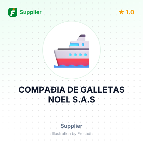 COMPAÐIA DE GALLETAS NOEL S.A.S – summary card, no photo uploaded yet