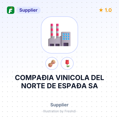 COMPAÐIA VINICOLA DEL NORTE DE ESPAÐA SA – summary card, no photo uploaded yet