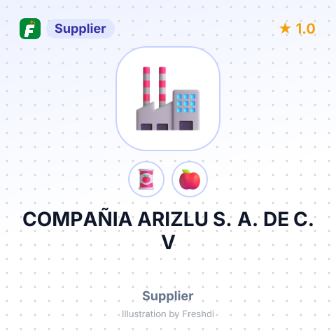 COMPAÑIA ARIZLU S. A. DE C. V – summary card, no photo uploaded yet
