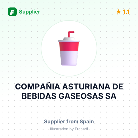 COMPAÑIA ASTURIANA DE BEBIDAS GASEOSAS SA – summary card, no photo uploaded yet