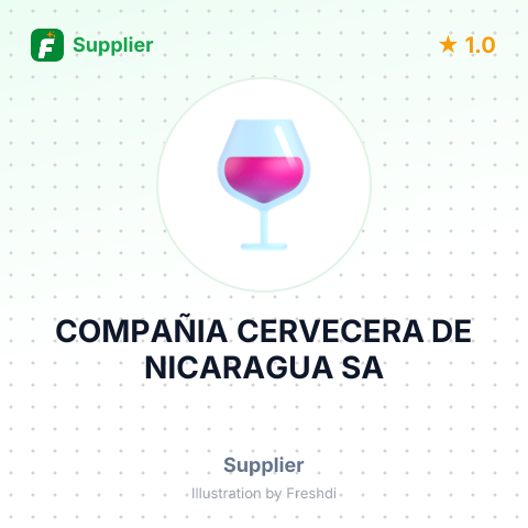 COMPAÑIA CERVECERA DE NICARAGUA SA – summary card, no photo uploaded yet