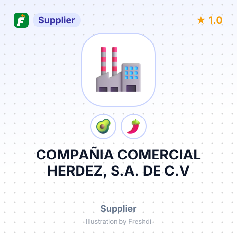 COMPAÑIA COMERCIAL HERDEZ, S.A. DE C.V – summary card, no photo uploaded yet