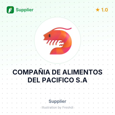 COMPAÑIA DE ALIMENTOS DEL PACIFICO S.A – summary card, no photo uploaded yet