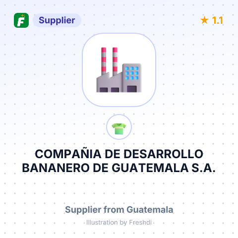 COMPAÑIA DE DESARROLLO BANANERO DE GUATEMALA S.A. – summary card, no photo uploaded yet