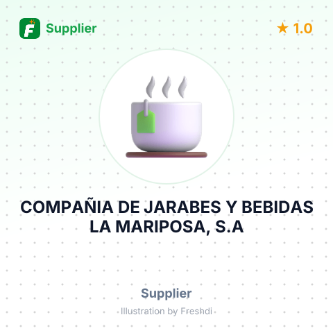 COMPAÑIA DE JARABES Y BEBIDAS LA MARIPOSA, S.A – summary card, no photo uploaded yet