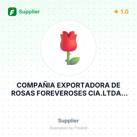 COMPAÑIA EXPORTADORA DE ROSAS FOREVEROSES CIA.LTDA – summary card, no photo uploaded yet