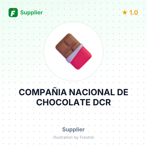 COMPAÑIA NACIONAL DE CHOCOLATE DCR – summary card, no photo uploaded yet