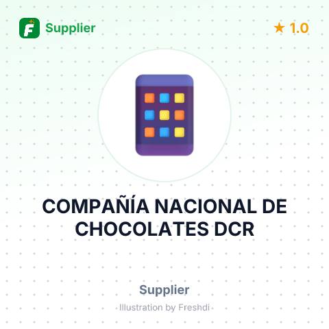 COMPAÑÍA NACIONAL DE CHOCOLATES DCR – summary card, no photo uploaded yet