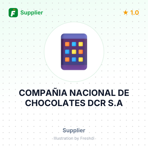 COMPAÑIA NACIONAL DE CHOCOLATES DCR S.A – summary card, no photo uploaded yet