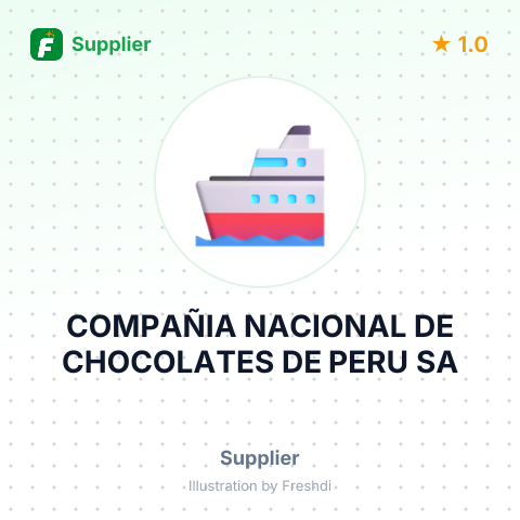 COMPAÑIA NACIONAL DE CHOCOLATES DE PERU SA – summary card, no photo uploaded yet