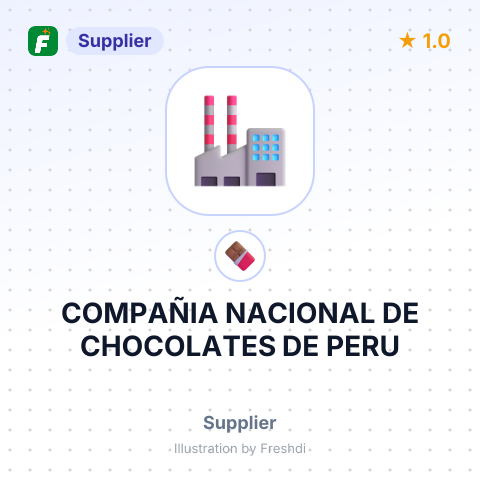 COMPAÑIA NACIONAL DE CHOCOLATES DE PERU – summary card, no photo uploaded yet