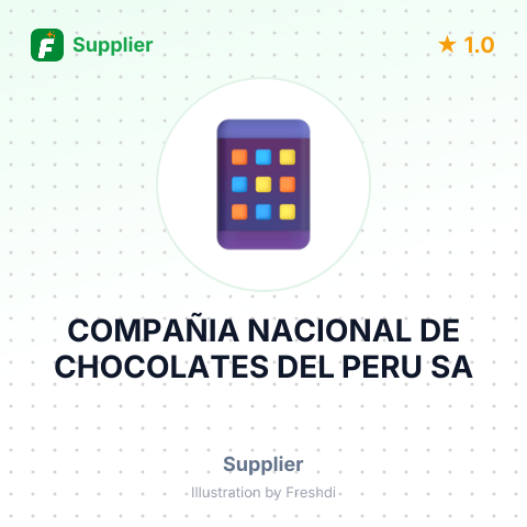 COMPAÑIA NACIONAL DE CHOCOLATES DEL PERU SA – summary card, no photo uploaded yet