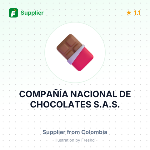 COMPAÑÍA NACIONAL DE CHOCOLATES S.A.S. – summary card, no photo uploaded yet