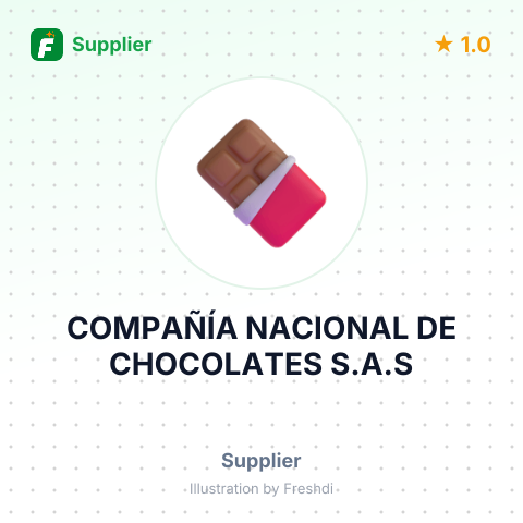 COMPAÑÍA NACIONAL DE CHOCOLATES S.A.S – summary card, no photo uploaded yet