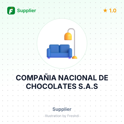 COMPAÑIA NACIONAL DE CHOCOLATES S.A.S – summary card, no photo uploaded yet