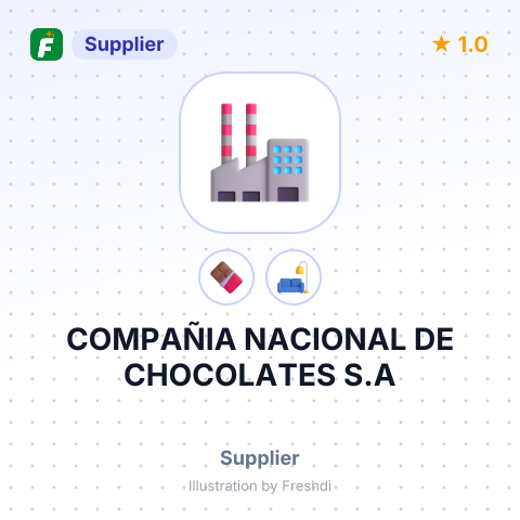COMPAÑIA NACIONAL DE CHOCOLATES S.A – summary card, no photo uploaded yet
