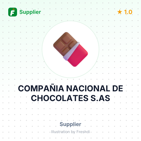 COMPAÑIA NACIONAL DE CHOCOLATES S.AS – summary card, no photo uploaded yet