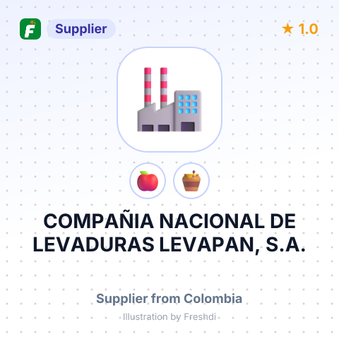 COMPAÑIA NACIONAL DE LEVADURAS LEVAPAN, S.A. – summary card, no photo uploaded yet