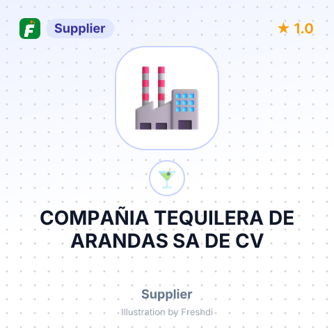 COMPAÑIA TEQUILERA DE ARANDAS SA DE CV – summary card, no photo uploaded yet