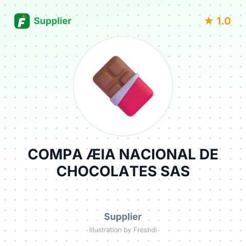COMPA ÆIA NACIONAL DE CHOCOLATES SAS – summary card, no photo uploaded yet