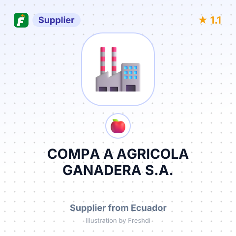 COMPA A AGRICOLA GANADERA S.A. – summary card, no photo uploaded yet