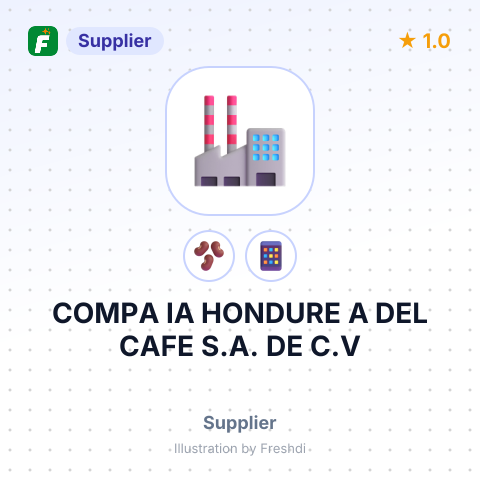 COMPA IA HONDURE A DEL CAFE S.A. DE C.V – summary card, no photo uploaded yet