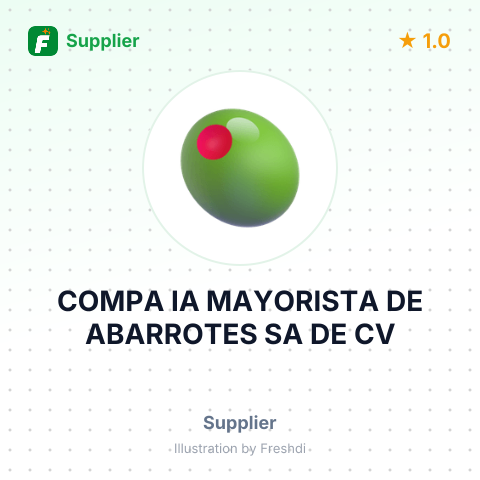 COMPA IA MAYORISTA DE ABARROTES SA DE CV – summary card, no photo uploaded yet