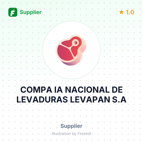 COMPA IA NACIONAL DE LEVADURAS LEVAPAN S.A – summary card, no photo uploaded yet