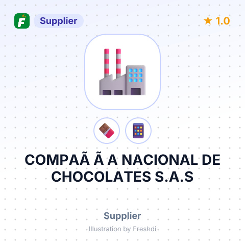 COMPAÃ Ã A NACIONAL DE CHOCOLATES S.A.S – summary card, no photo uploaded yet
