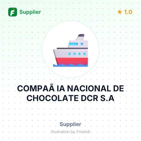 COMPAÃ IA NACIONAL DE CHOCOLATE DCR S.A – summary card, no photo uploaded yet