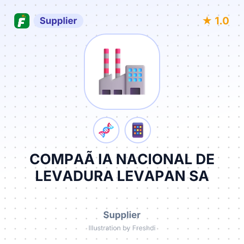 COMPAÃ IA NACIONAL DE LEVADURA LEVAPAN SA – summary card, no photo uploaded yet
