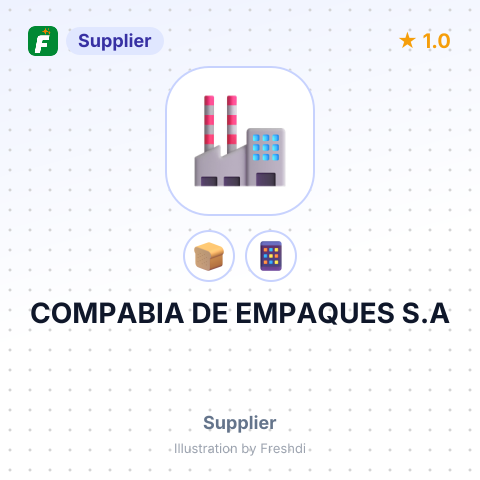 COMPABIA DE EMPAQUES S.A – summary card, no photo uploaded yet