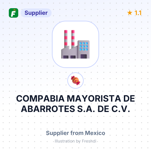 COMPABIA MAYORISTA DE ABARROTES S.A. DE C.V. – summary card, no photo uploaded yet