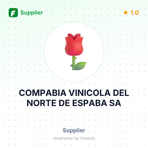 COMPABIA VINICOLA DEL NORTE DE ESPABA SA – summary card, no photo uploaded yet