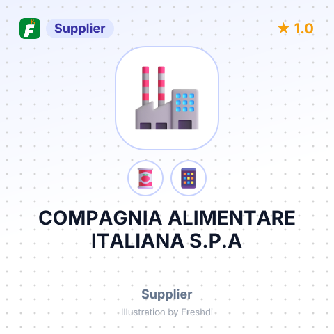 COMPAGNIA ALIMENTARE ITALIANA S.P.A – summary card, no photo uploaded yet