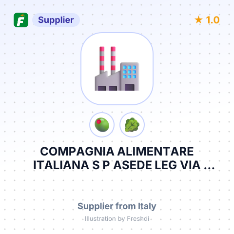 COMPAGNIA ALIMENTARE ITALIANA S P ASEDE LEG VIA DELLA MENDOLA 39 00135 ROMA UFFICIO E CORRISPONDENZA VI – summary card, no photo uploaded yet