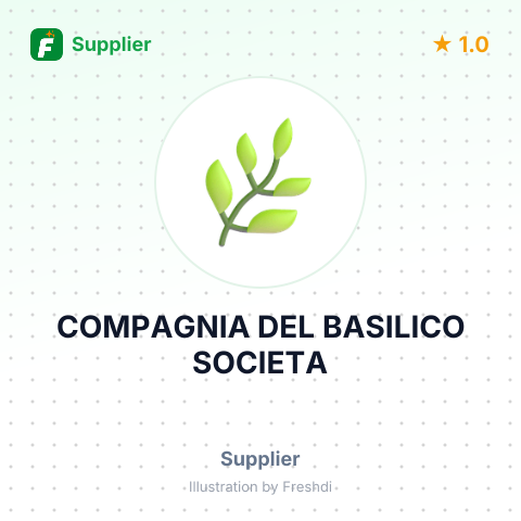 COMPAGNIA DEL BASILICO SOCIETA – summary card, no photo uploaded yet