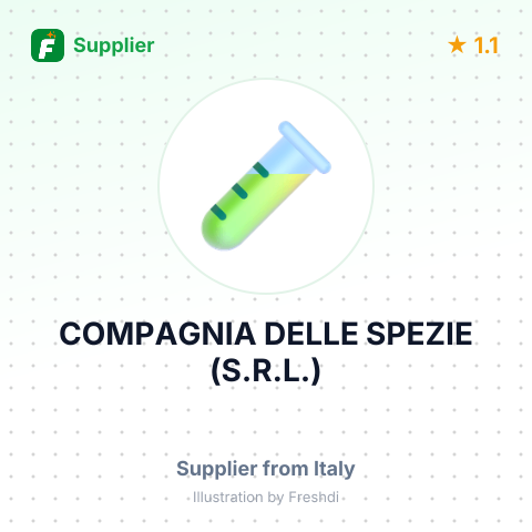 COMPAGNIA DELLE SPEZIE (S.R.L.) – summary card, no photo uploaded yet