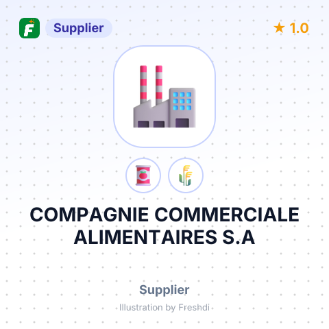 COMPAGNIE COMMERCIALE ALIMENTAIRES S.A – summary card, no photo uploaded yet
