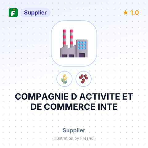 COMPAGNIE D ACTIVITE ET DE COMMERCE INTE – summary card, no photo uploaded yet