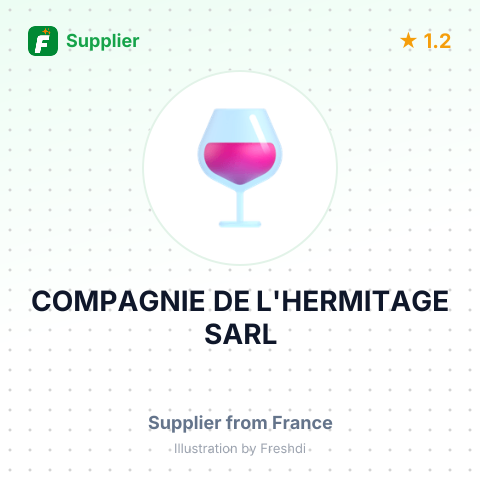 COMPAGNIE DE L'HERMITAGE SARL – summary card, no photo uploaded yet