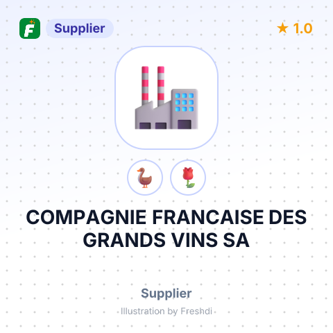 COMPAGNIE FRANCAISE DES GRANDS VINS SA – summary card, no photo uploaded yet