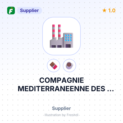 COMPAGNIE MEDITERRANEENNE DES CAFES MALONGO – summary card, no photo uploaded yet
