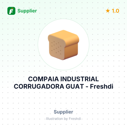 COMPAIA INDUSTRIAL CORRUGADORA GUAT – summary card, no photo uploaded yet