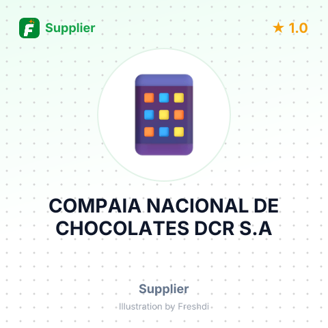 COMPAIA NACIONAL DE CHOCOLATES DCR S.A – summary card, no photo uploaded yet