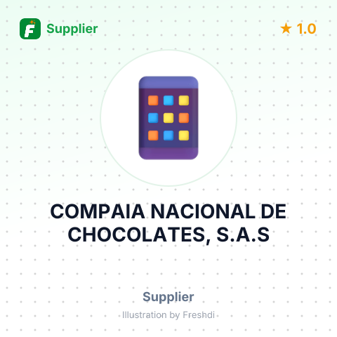 COMPAIA NACIONAL DE CHOCOLATES, S.A.S – summary card, no photo uploaded yet