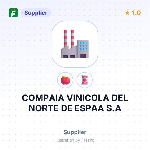 COMPAIA VINICOLA DEL NORTE DE ESPAA S.A – summary card, no photo uploaded yet