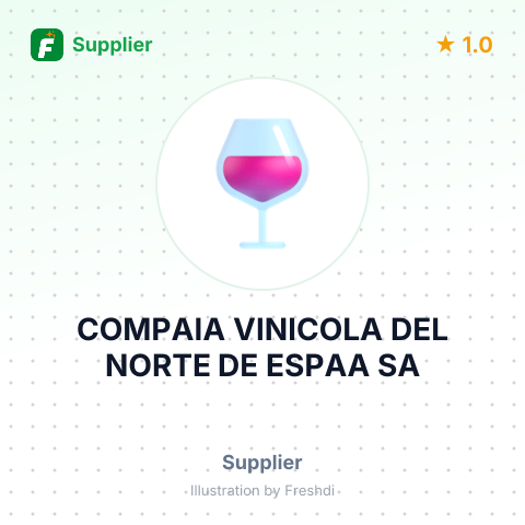 COMPAIA VINICOLA DEL NORTE DE ESPAA SA – summary card, no photo uploaded yet