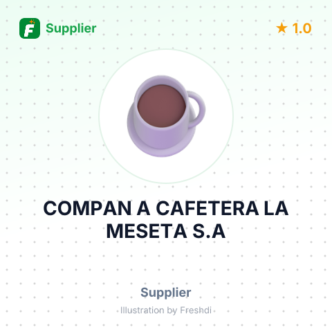 COMPAN A CAFETERA LA MESETA S.A – summary card, no photo uploaded yet
