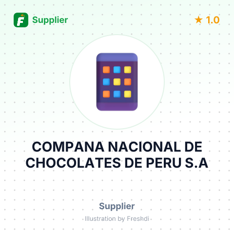 COMPANA NACIONAL DE CHOCOLATES DE PERU S.A – summary card, no photo uploaded yet